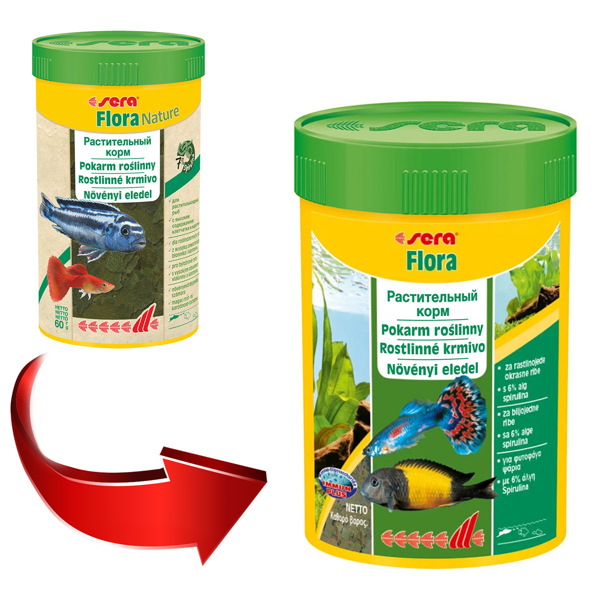 Отслеживать изменение цен 