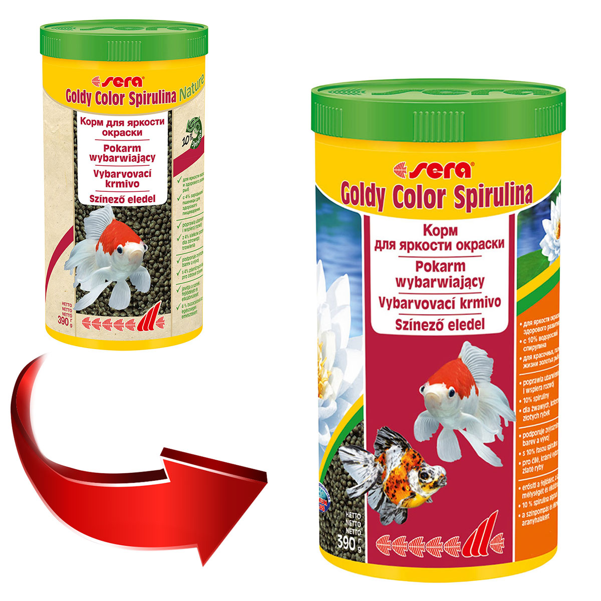 Отслеживать изменение цен 